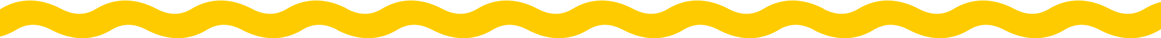 yellow wave
